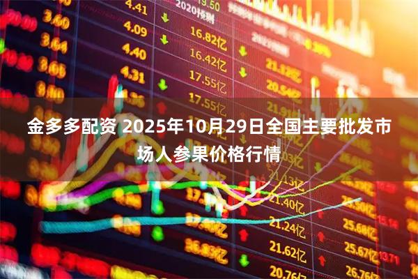 金多多配资 2025年10月29日全国主要批发市场人参果价格行情